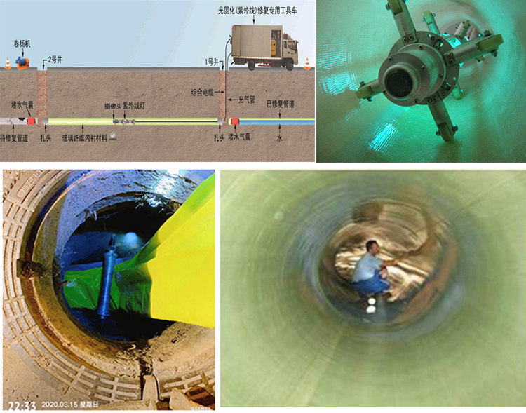 南宝镇UV-CIPP内衬修复